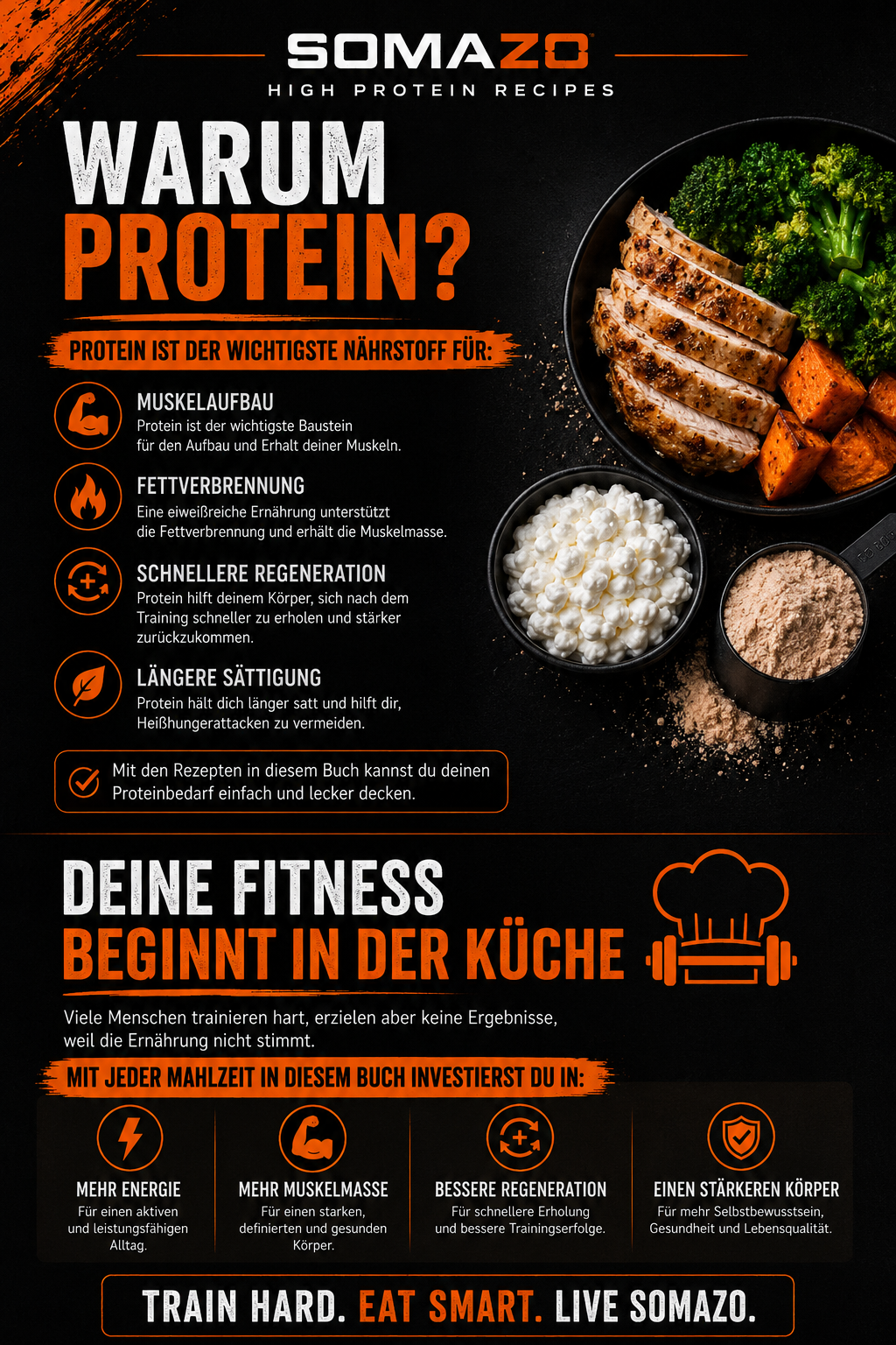 SOMAZO High Protein Rezeptbuch