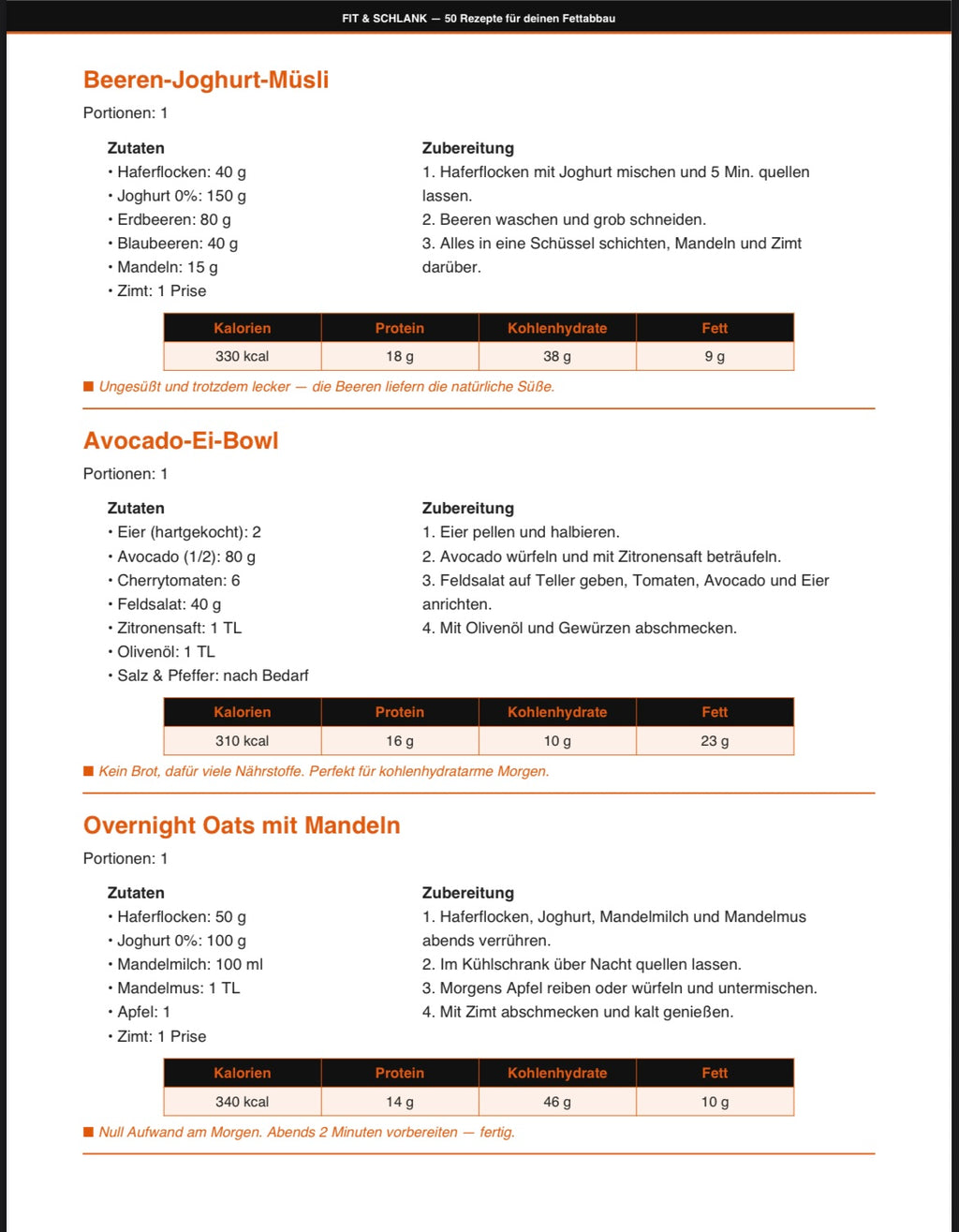 SOMAZO Das Fit & Schlank Rezeptbuch